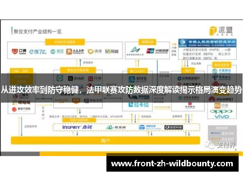 从进攻效率到防守稳健，法甲联赛攻防数据深度解读揭示格局演变趋势