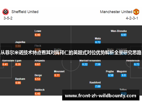从菲尔米诺技术特点看其对阵拜仁的英超式对位优势解析全景研究思路