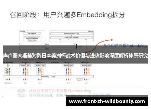 库卢塞夫斯基对阵日本美洲杯战术价值与进攻影响深度解析体系研究