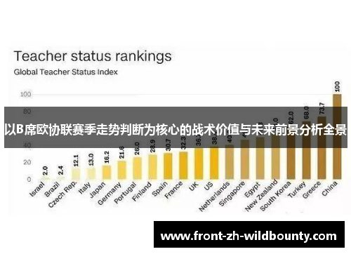 以B席欧协联赛季走势判断为核心的战术价值与未来前景分析全景