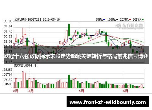 欧冠十六强数据揭示末段走势暗藏关键转折与格局前兆信号博弈
