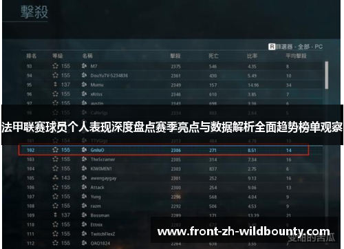 法甲联赛球员个人表现深度盘点赛季亮点与数据解析全面趋势榜单观察